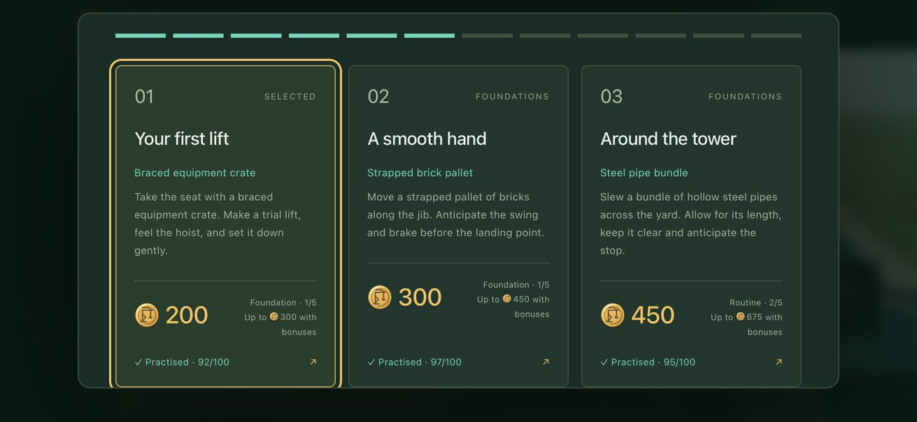 Slewcraft on iPhone in landscape: the lesson picker showing all 12 lessons